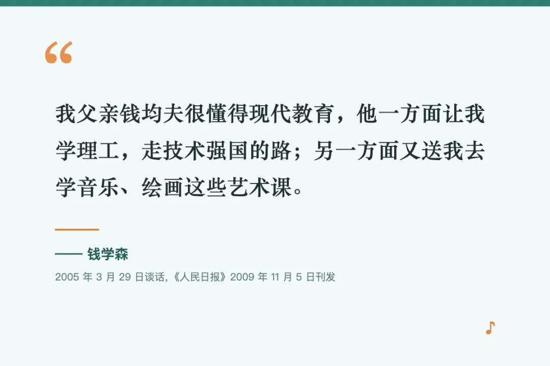 引语卡:钱学森原话“我父亲钱均夫很懂得现代教育,他一方面让我学理工,走技术强国的路;另一方面又送我去学音乐、绘画这些艺术课。”出处为 2005 年 3 月 29 日谈话,《人民日报》2009 年 11 月 5 日刊发。