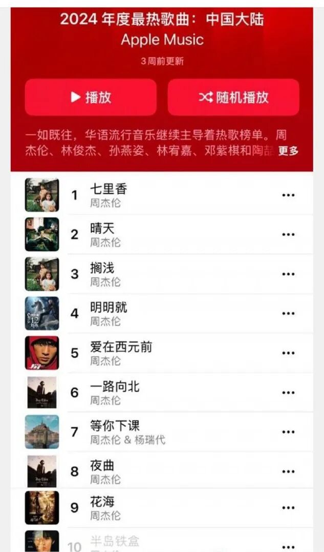 飞书文档 - 图片